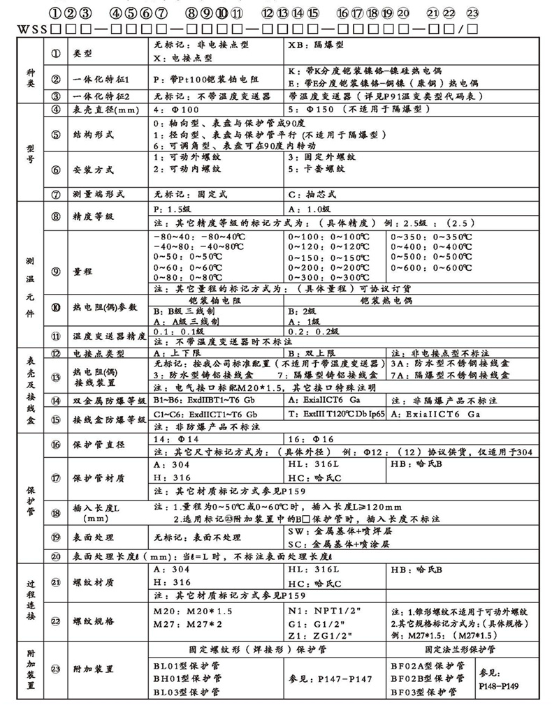WSSX工业双金属温度计（一体化型螺纹式）_http://www.yuntaidm.com_双金属温度计_第2张