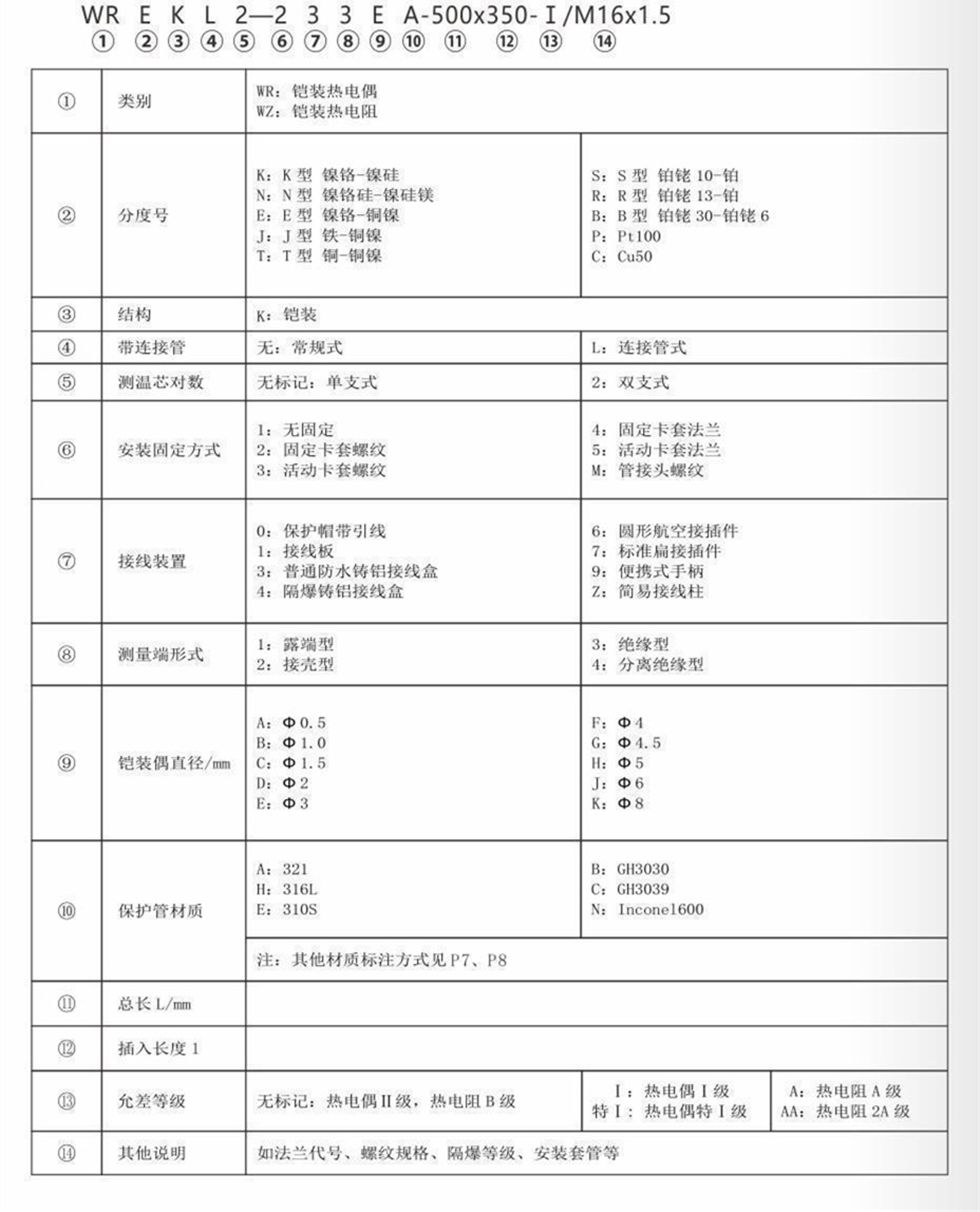 铠装热电偶/热电阻_http://www.yuntaidm.com_通用温度传感器_第7张