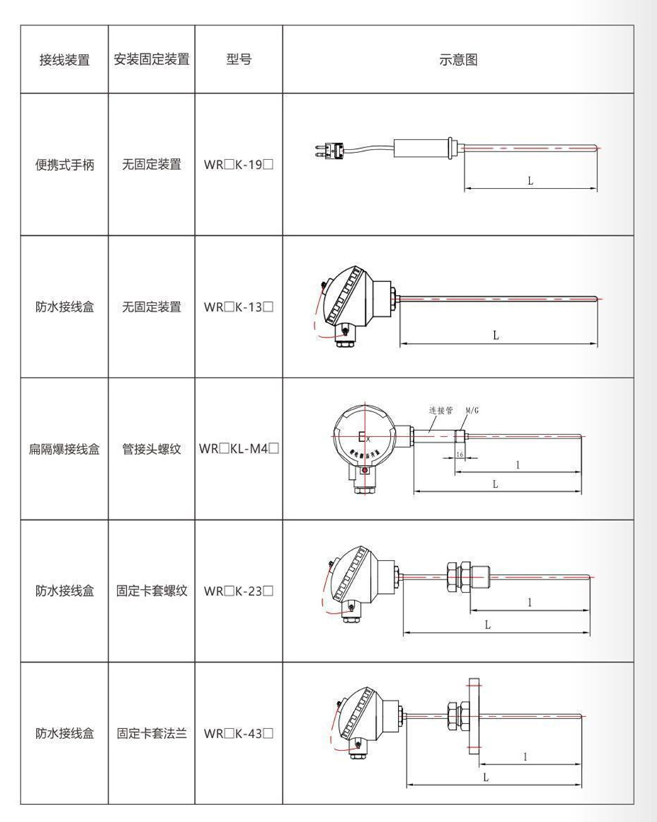 铠装热电偶/热电阻_http://www.yuntaidm.com_通用温度传感器_第9张